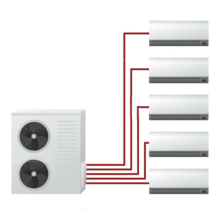 Промышленные кондиционеры