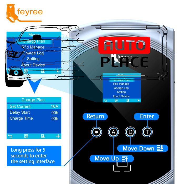 Разпродажба! Монофазно Стенно Зарядно Feyree GEM EV-PRO Type 2 / 7kW