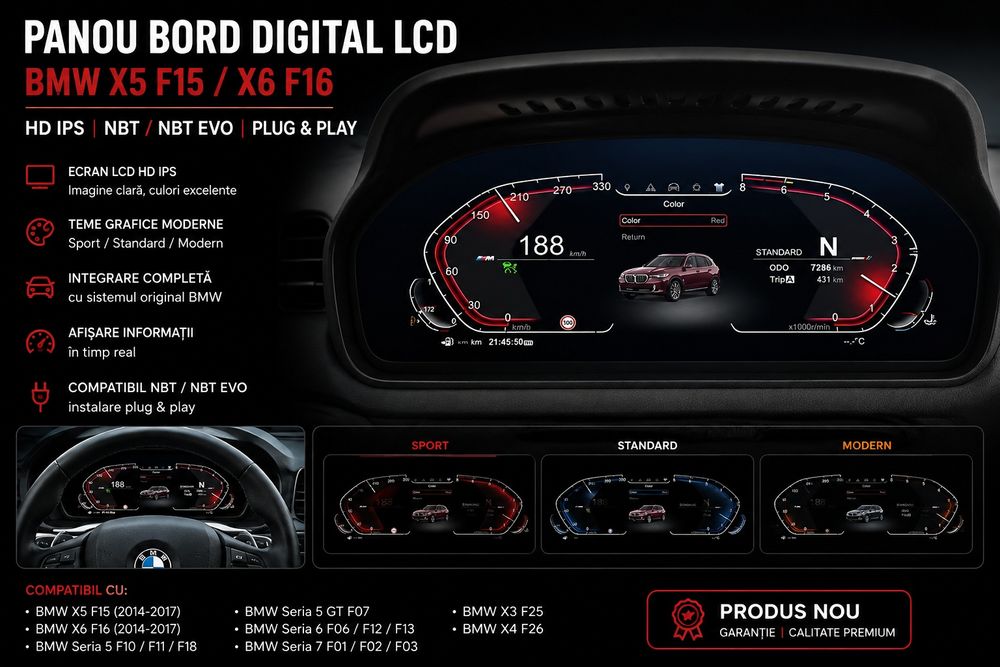 Panou Bord Digital LCD BMW X5 F15 / X6 F16 | HD IPS | NBT / EVO