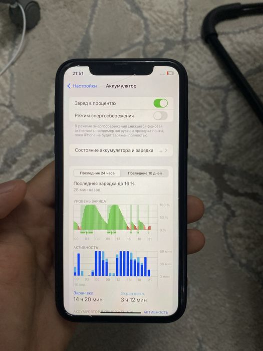 Iphone XR хорошим сост