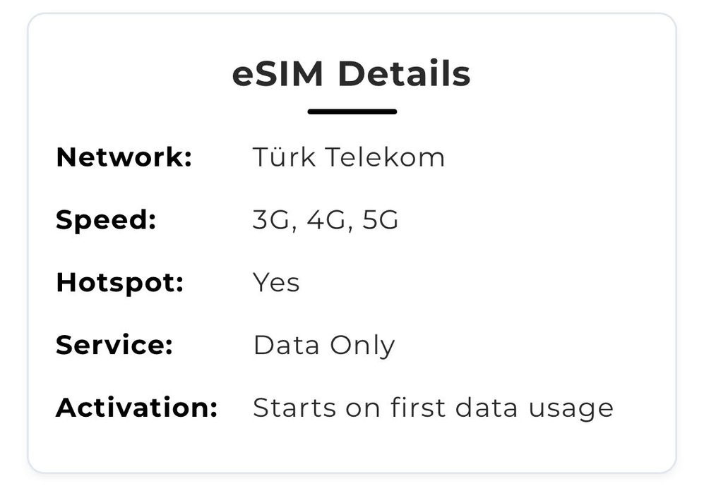 eSIM Турция / Turkiya uchun eSIM — Интернет без роуминга.