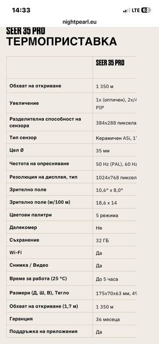 Термална насадка