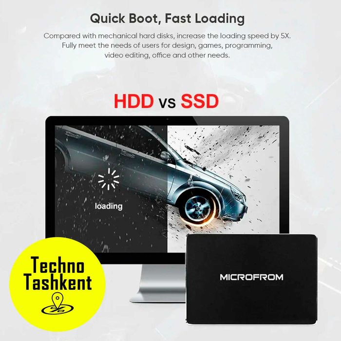 Microfrom SSD, SATA, 128/256/512, твердотельный накопитель, ссд