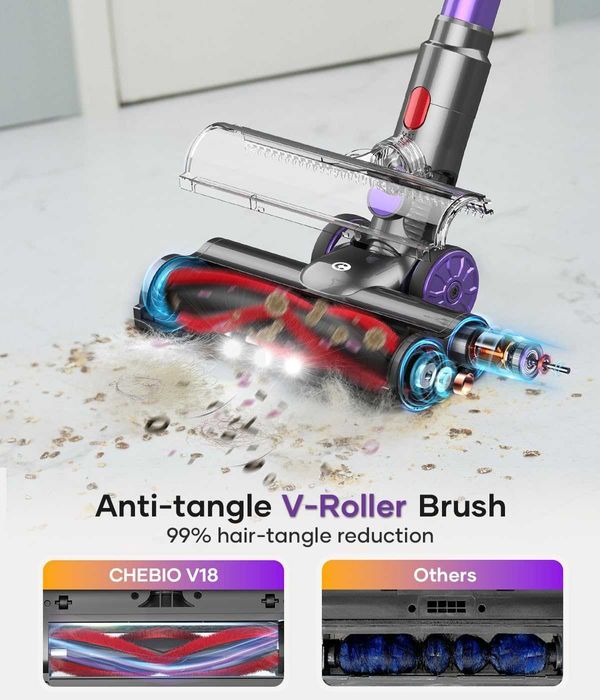 Aspirator Vertical Fără Fir CHEBIO V18 – Putere 45KPa, 550W-NOU