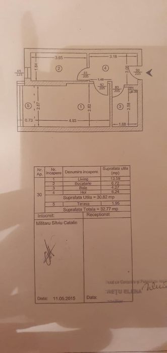 Garsoniera de vanzare