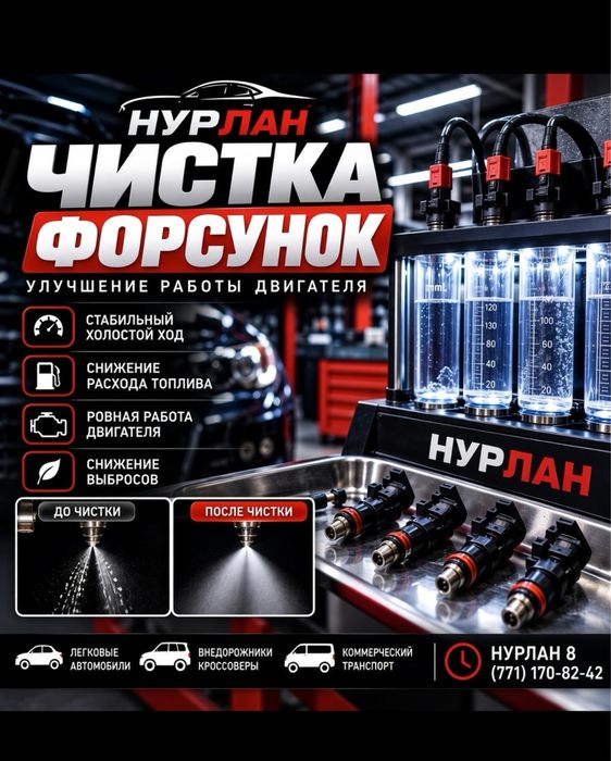 #чистка печки замена антифриз