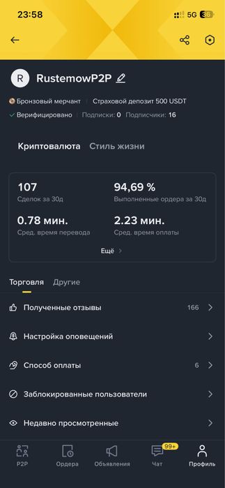 Сделаю мерчанта Binance