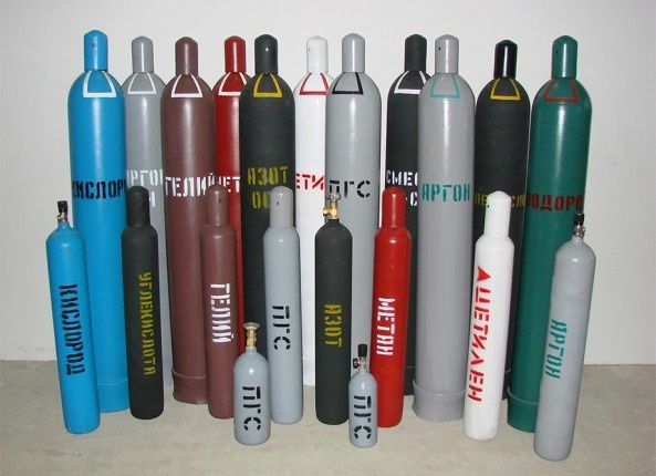 Газовая смесь, кислород, аргон, углекислота, азот.