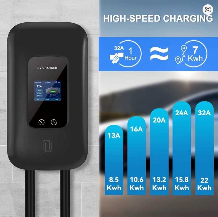 Трифазна зарядна станция за електромобили, 22 кW, нова, с Wi-fi