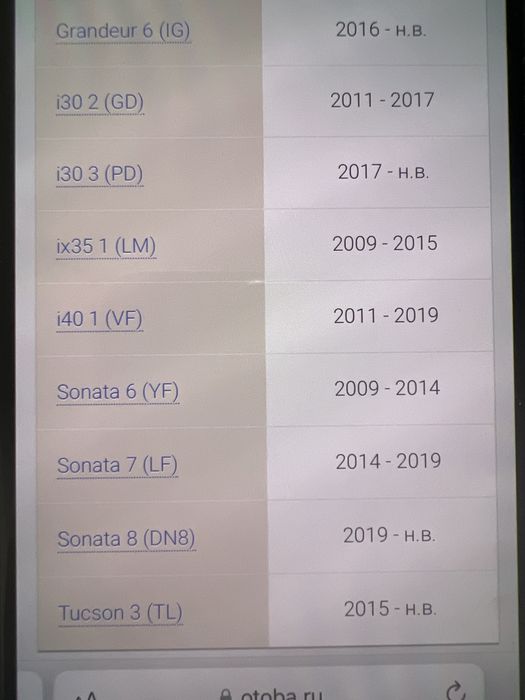 Гидроблок к АКПП А6MF1/2