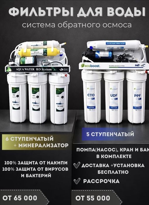 Установка фильтр замена Фильтр