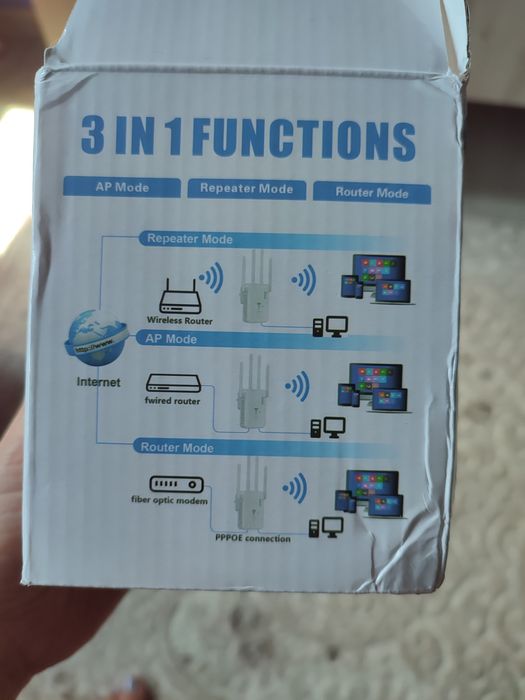 Router/extender/AP