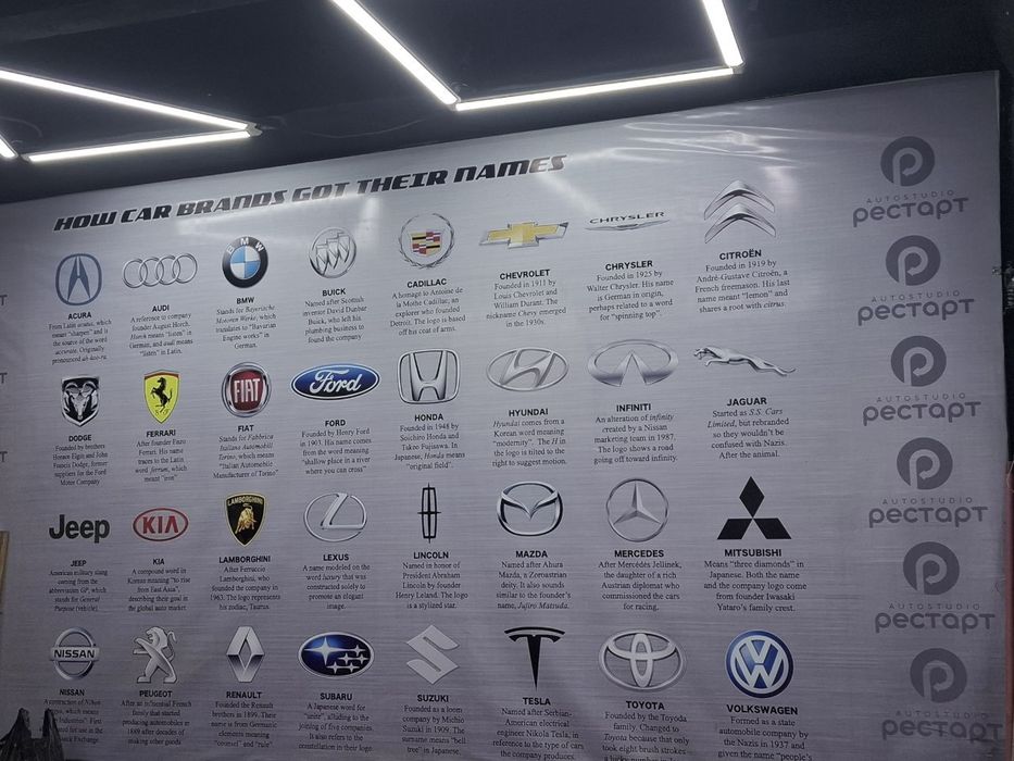 Кузовные работы любой сложности.покраска.вакуум.мятина