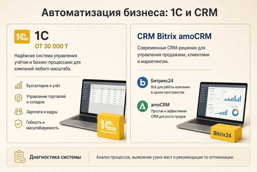 Айтишник. Сайт лендинг. Программист. Чат-боты. Запуск строго в срок
