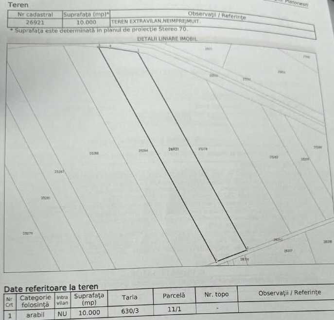 Vand 1 hectar pamant arabil