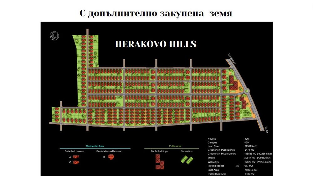 УПИ с проект за затворен жилищен комплекс от къщи в с. Хераково