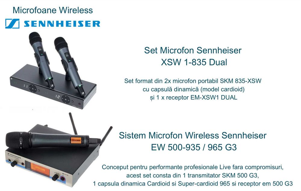 Sonorizari evenimente Bucuresti / Sonorizare Conferinta Bucuresti