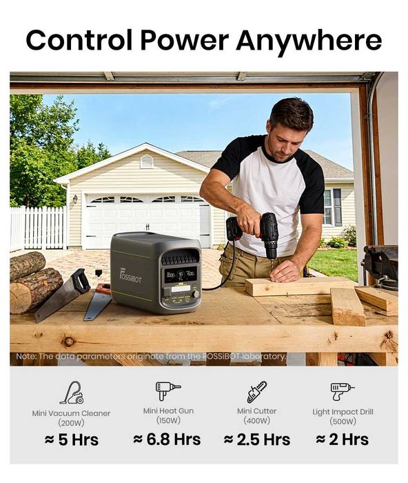 Fossibot F1800/F2400 Portable Power Station - преносима зарядна станция