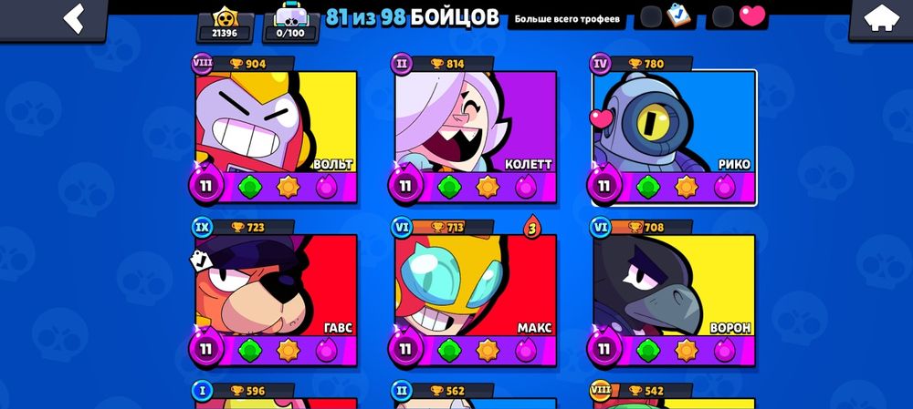 Аккаунт бравл Старс