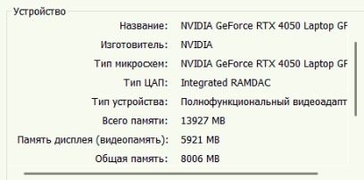 Ноутбук HP Victus 15