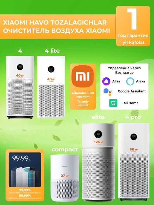 Xiaomi 4Lite. 4pro. Elite. Compact. Очиститель. От 27 до 125 квадрата