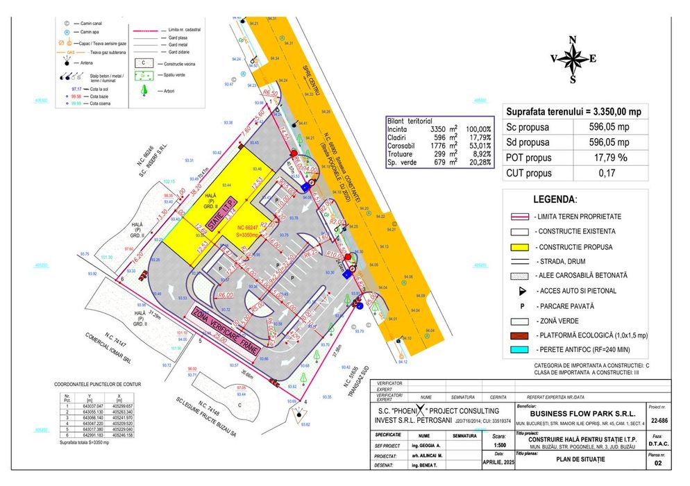 Vanzare – teren cu hală ITP în județul Buzău, Pogonele nr. 3