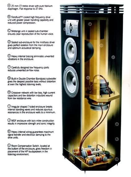 Boxe JBL HP 420 - boxe impecabile 150w la 6 Ohmi  - schimb