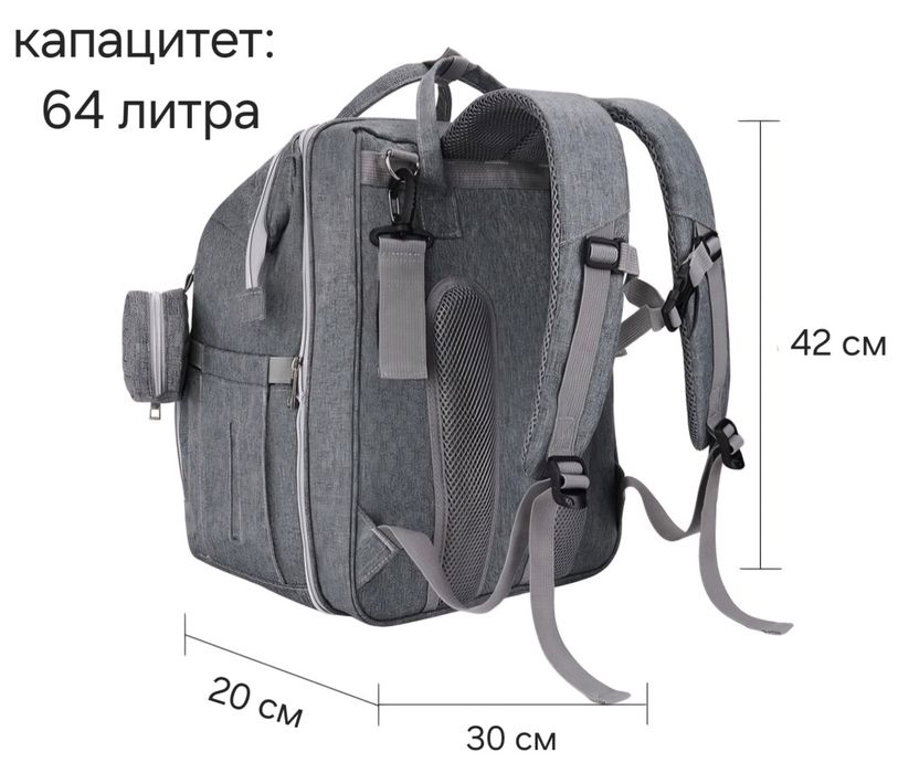 Раница за бебешки принадлежности