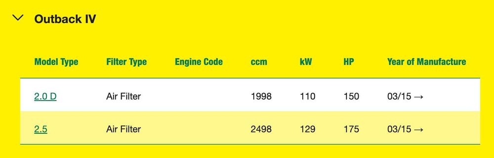 Въздушен филтър Mann-Filter C 2201 за Subaru