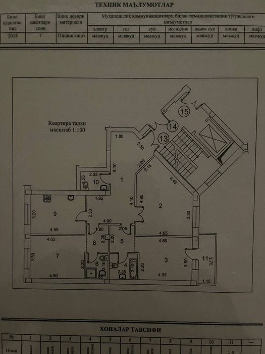 Продаётся 3/2/7 квартира, ор Посольство Франции, Габус