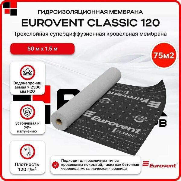 Гидро-ветро-пароизоляционная мембрана Evrovent Activ/Classic