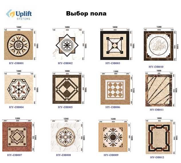 Лифт, подъёмник. Домашний лифт серии Loft