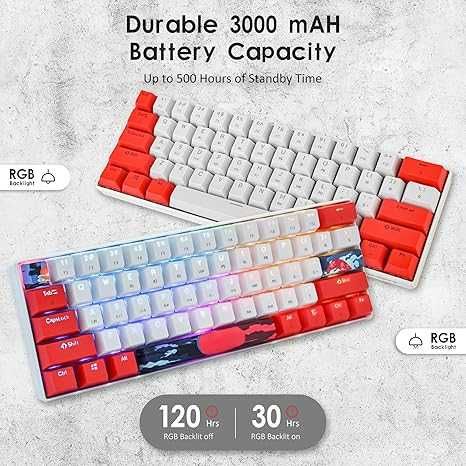Surmen GT61  60% механична геймърска клавиатура