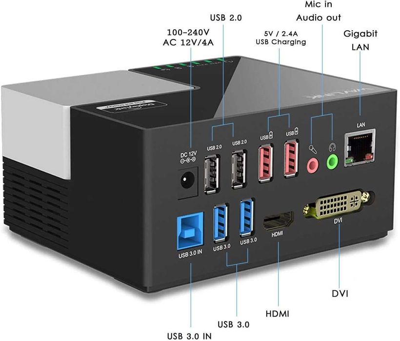 WL-UG39DK3 USB 3.0 Stație de andocare universală Wavlink Sigilat !