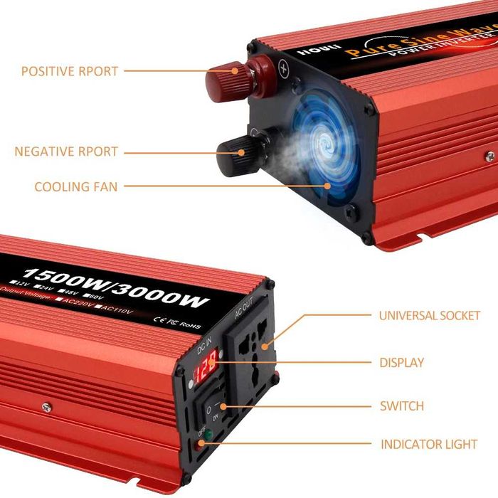 СУПЕР промоция.Мощна соларна система пълен комплект.