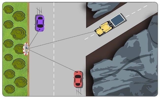 ЗЕРКАЛО 60см 80см 100см (Premium класс )