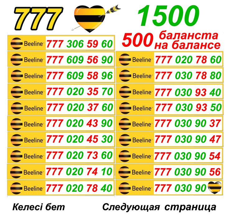 Сим карты . Номера  Билайн. Серия 777