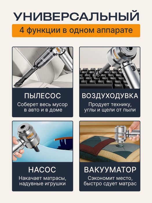 Пылесос автомобильный аккумуляторный, мини пылесос для авто,мебел,комп