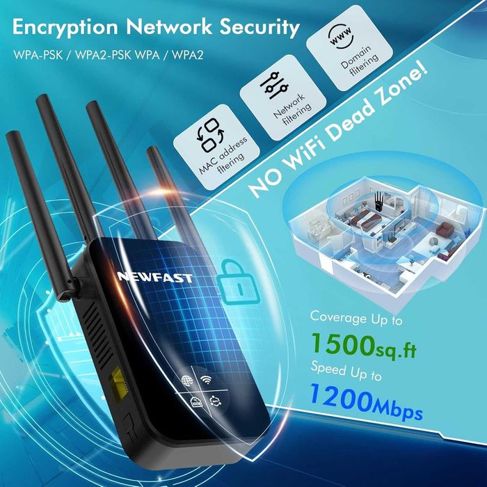 Amplificator NEWFAST WiFi Extender RE523,repetor dual-band 1200Mbps