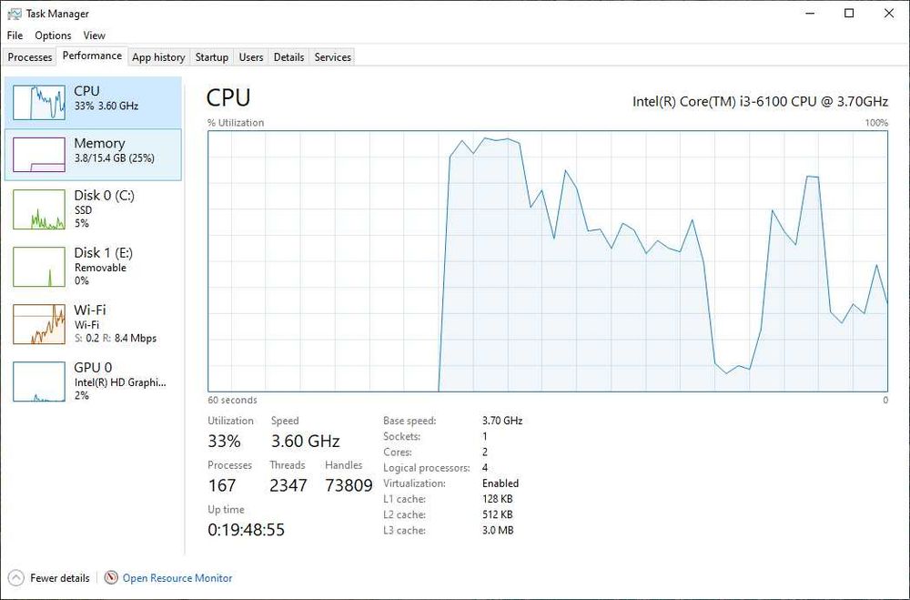 Unitate PC HP Pro Desk 600