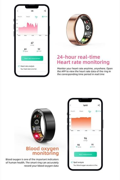 Чисто нов смарт пръстен/Smart ring