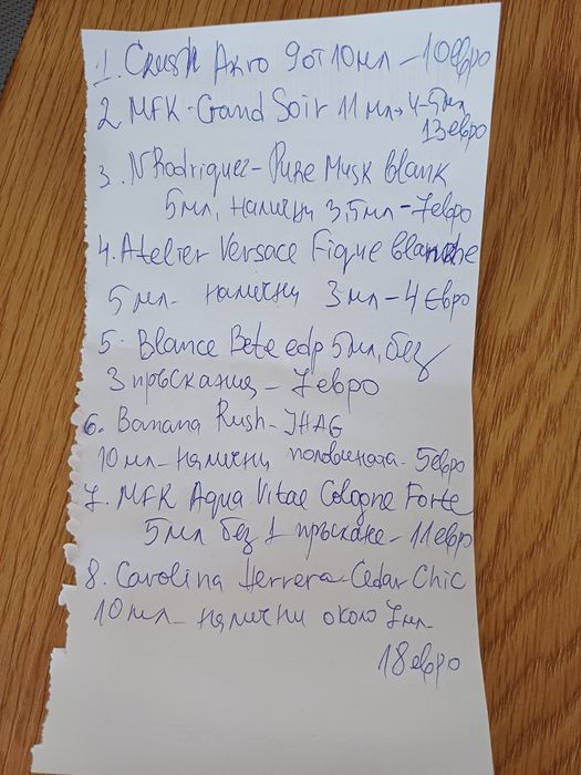 Парфюми лична колекция