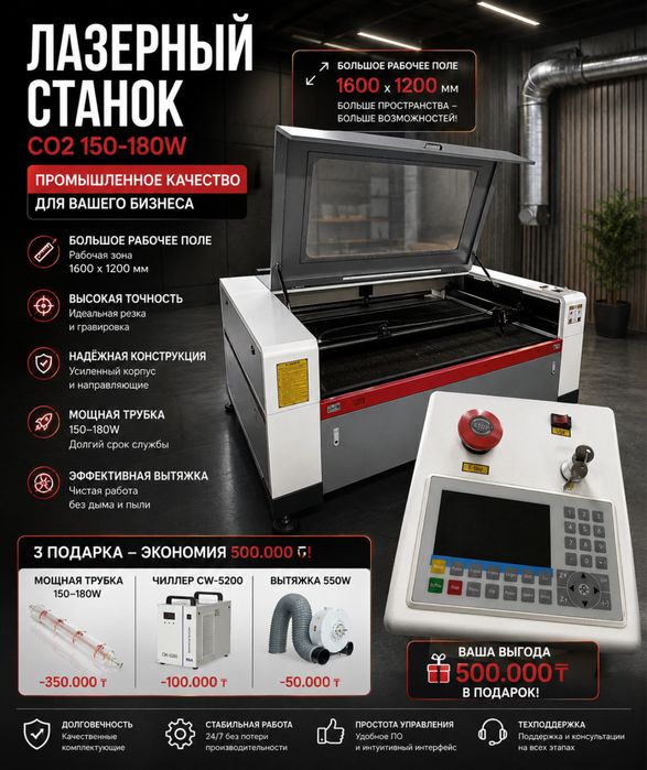 Лазерный станок CO2