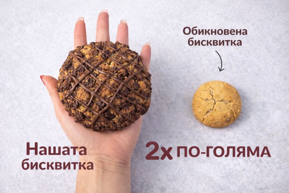 Домашни ОГРОМНИ бисквити (150гр), погача, рожден ден, кръщене, сватба