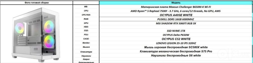 Срочно продаю игровой компьютер