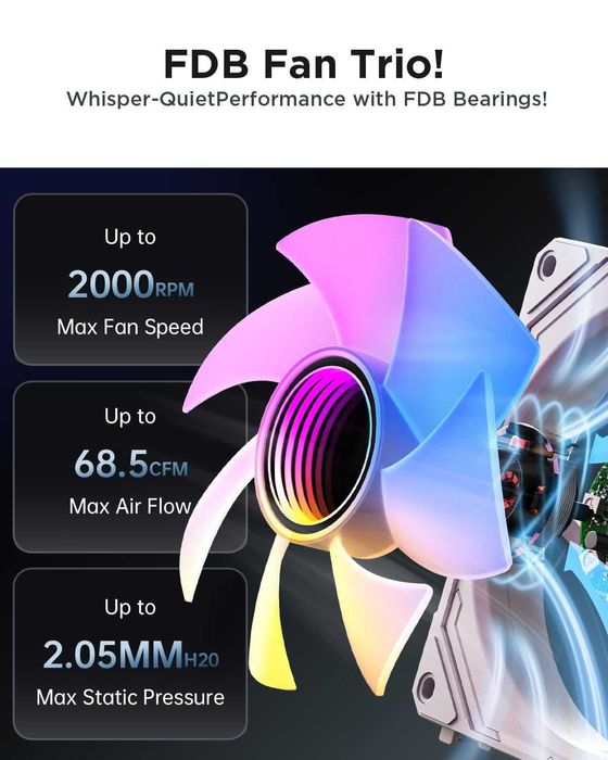 Ventilator Cooler PC AsiaHorse COSMIQ 120 mm PC RGB,5V PWM Daisy Chain