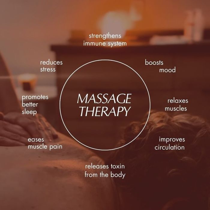 Masaj Relaxare / Terapeutic