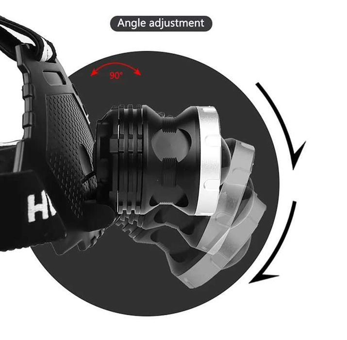 Lanterna cap led XHP90.2 zoom