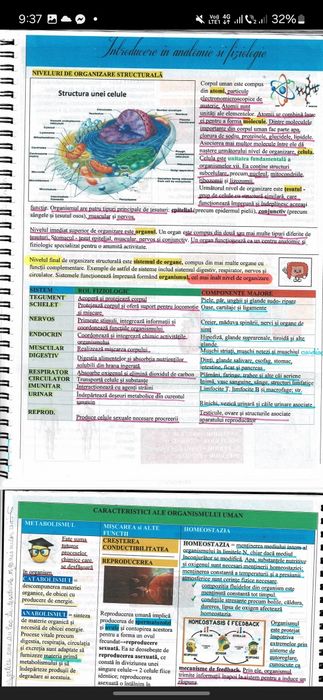 Vand materiale pentru medicina