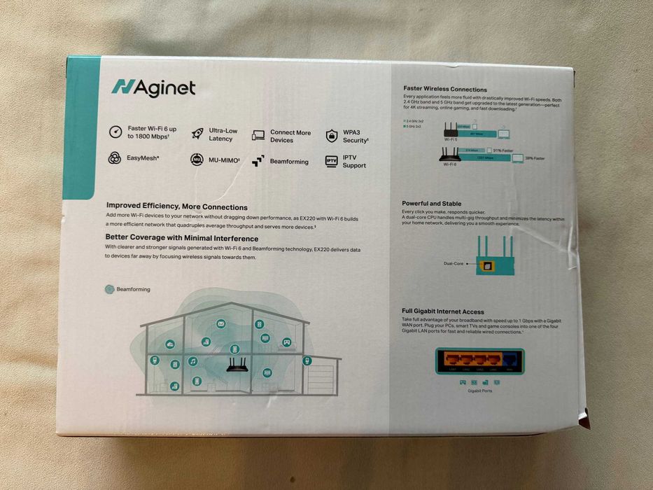 Рутер TP-Link EX220 AX1800